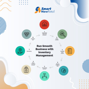 Run Smooth Business with Inventory Management